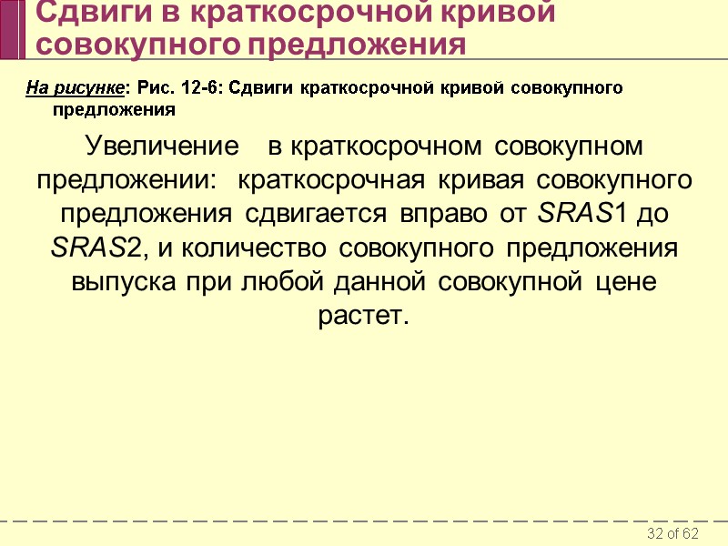 Сдвиги в краткосрочной кривой совокупного предложения На рисунке: Рис. 12-6: Сдвиги краткосрочной кривой совокупного